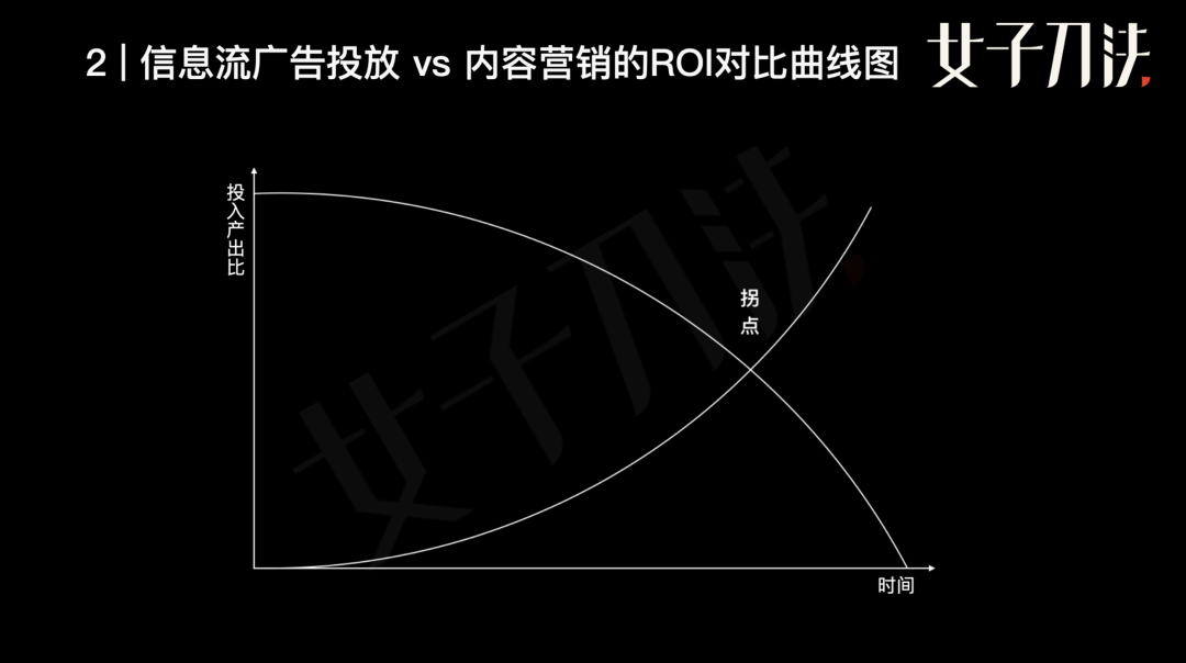 品牌方如何玩轉短視頻生態(tài)帶貨？