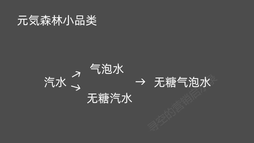 深度解析：爆火的網(wǎng)紅品牌們還能火幾年？