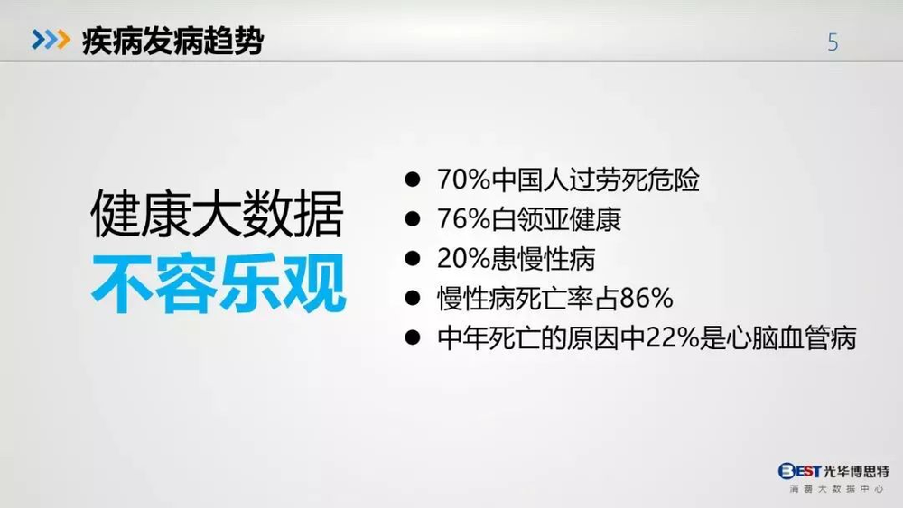 為什么有人開始不相信奮斗了？