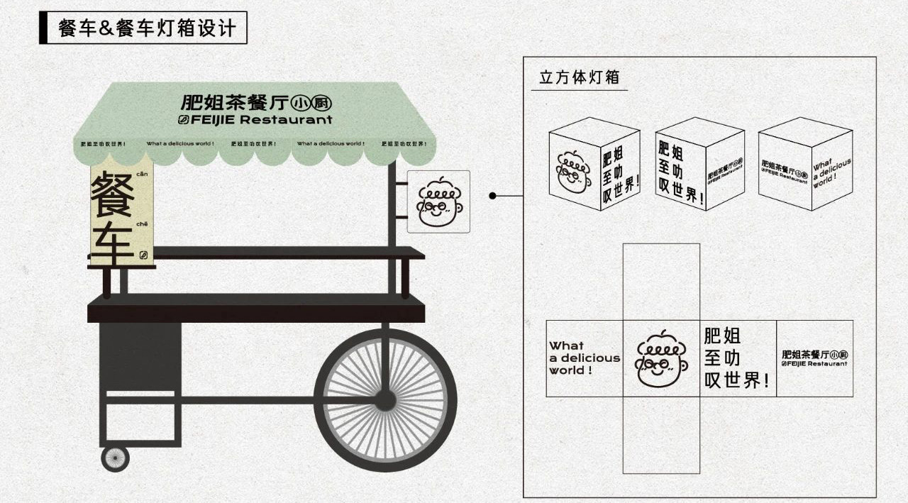 喜茶給別人做設計了，攜手美團幫助街邊老店煥發(fā)新生命！