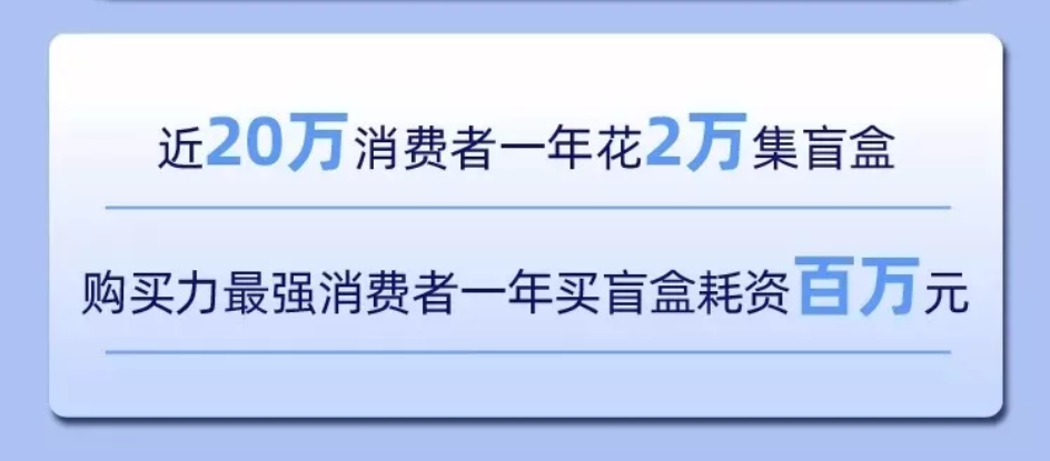 泡泡瑪特究竟做對(duì)了什么？品牌成長(zhǎng)背后的營(yíng)銷邏輯！