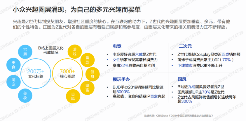 泡泡瑪特究竟做對(duì)了什么？品牌成長(zhǎng)背后的營(yíng)銷邏輯！