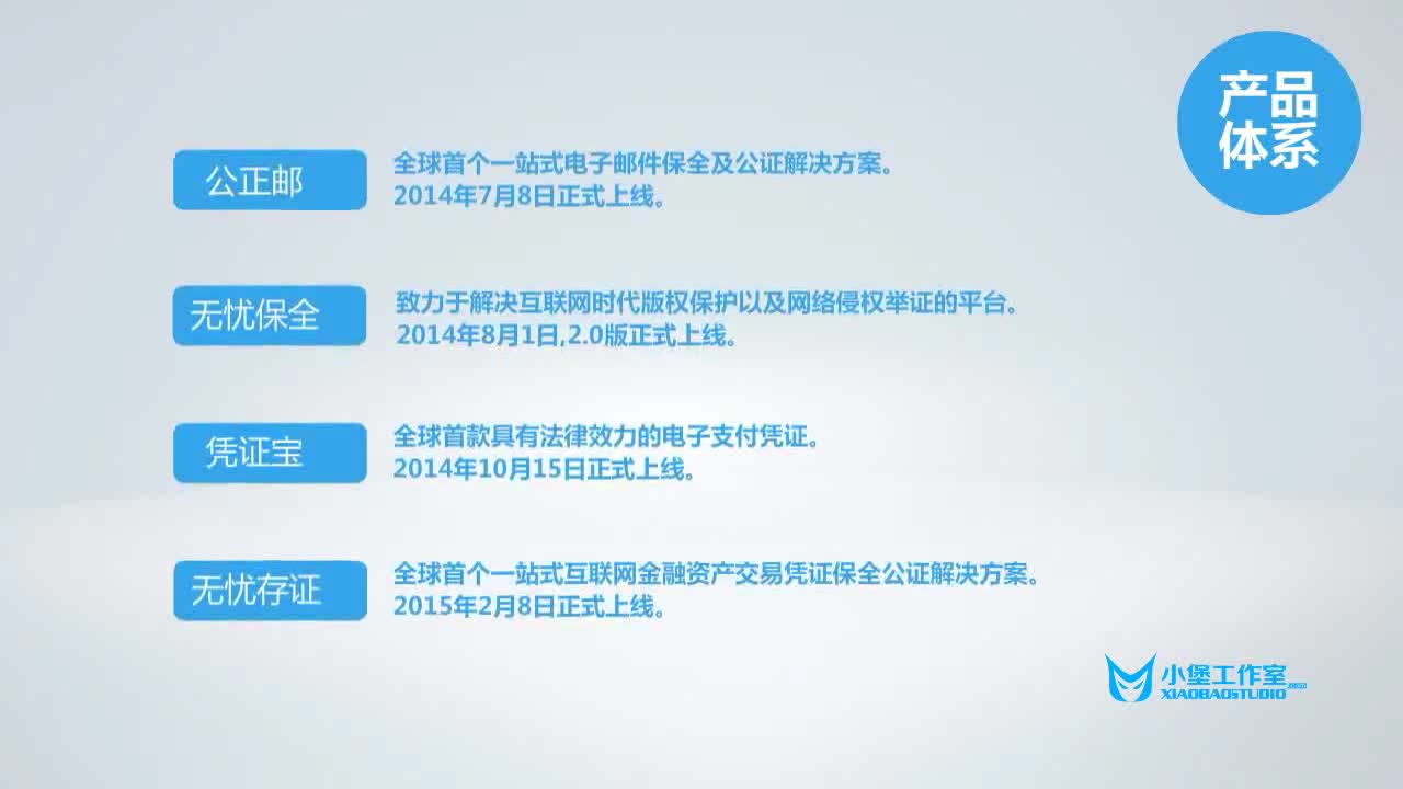 企業(yè)宣傳片、公益動畫宣傳片制作、MG動畫制作