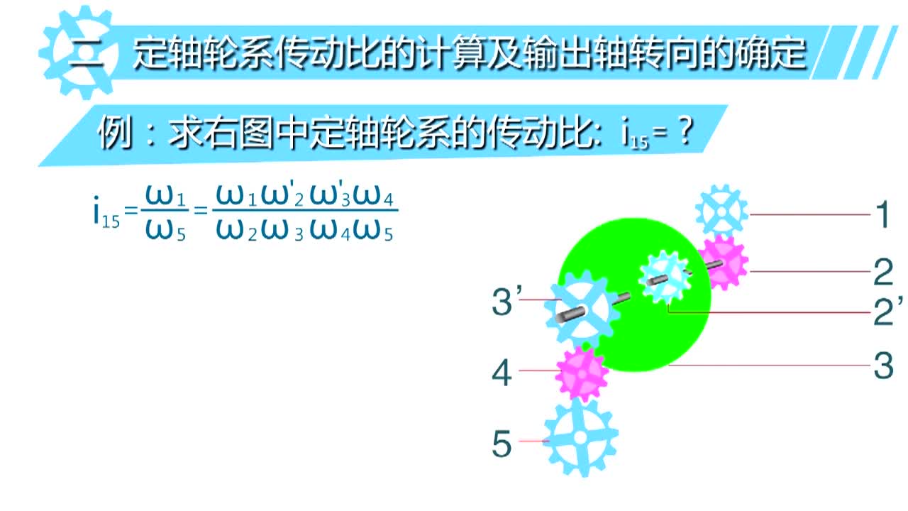 無錫微課教學(xué)課件制作