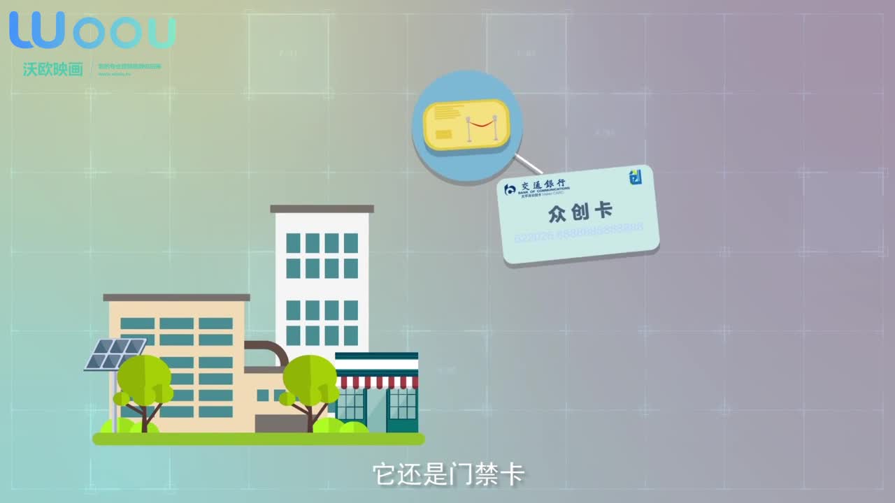 沃歐映畫—交通銀行-眾創(chuàng)卡產(chǎn)品宣傳動(dòng)畫