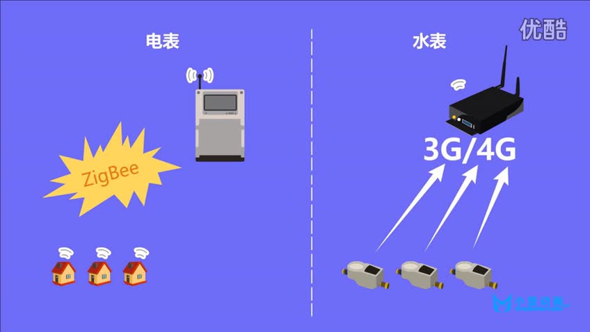 杭州瑞瀛物聯(lián)宣傳片